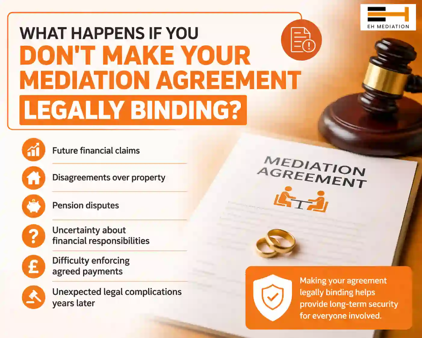 What Happens If You Don't Make Your Mediation Agreement Legally Binding Camden?