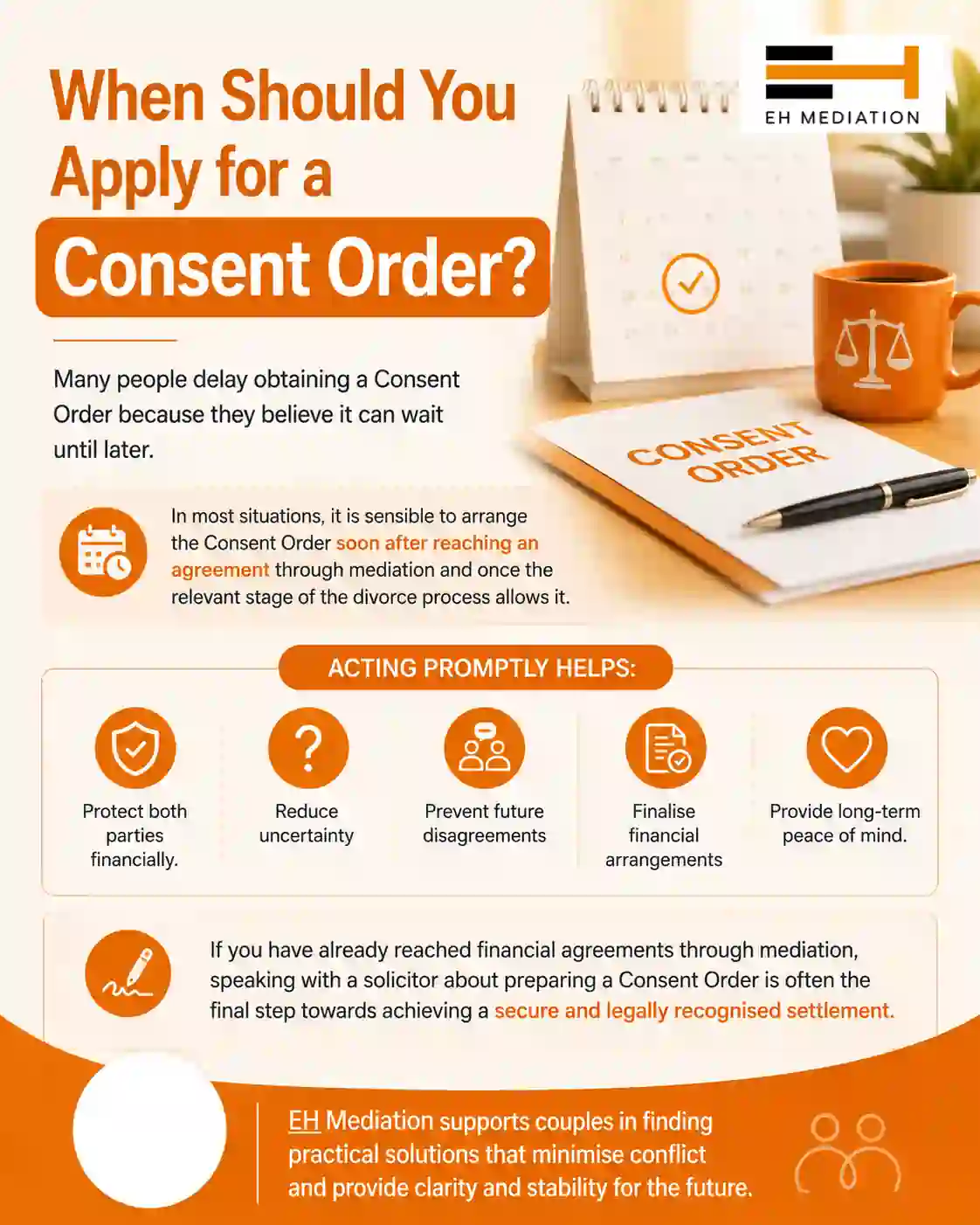 When Should You Apply for a Consent Order Camden?